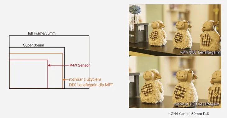aputure-dec-vari-nd-35mm-micro-mft-4-3-canon-eos-produkt-wprowadzony-do-obrotu-na-terenie-ue-przed-13-12-2024-tak