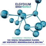 elgydium-sensiprotect-sensitive-codzienna-pasta-do-zebow-75-ml