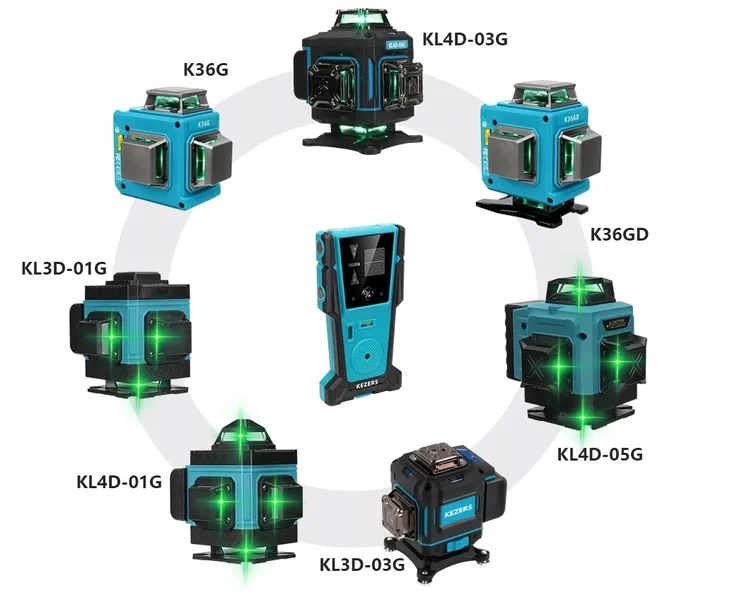 detektor-do-lasera-krzyzowego-firecore-kezers-profesjonalny-do-laserow-stan-nowy-marka-firecore