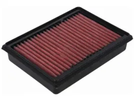 filtr-powietrza-kandn-filters-kt-7918