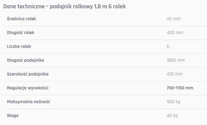 podajnik-rolkowy-18-m-6-rolek-akcesoria-i-osprzet-podajnik