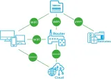 blebox-inputsensorq-modul-4-wejsc-wifi-stan-nowy-marka-blebox