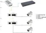 extender-poe-dahua-pft1300-producent-dahua