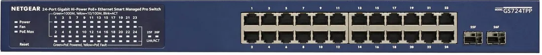 switch-netgear-gs724tpp-300eus-stan-nowy