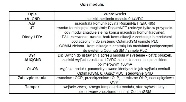 ropam-ekspander-wyjsc-exp-o8t-rn-typ-alarmu-przewodowy