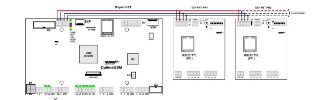 ropam-ekspander-wyjsc-exp-o8t-rn