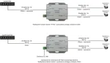 extender-poe-do-2-kamer-ip-pulsar-ext-poe4-48v-liczba-portow-3