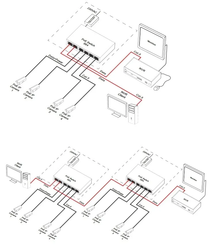 switch-s64h-pulsar