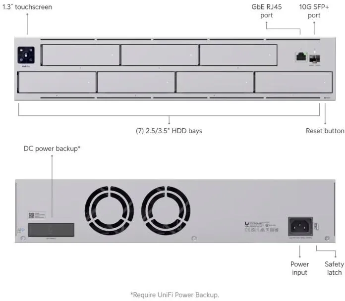 rejestrator-ubiquiti-unvr-pro-stan-nowy-kod-producenta-1017494