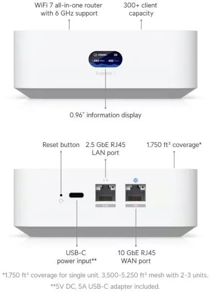 ubiquiti-unifi-express-7-ux7
