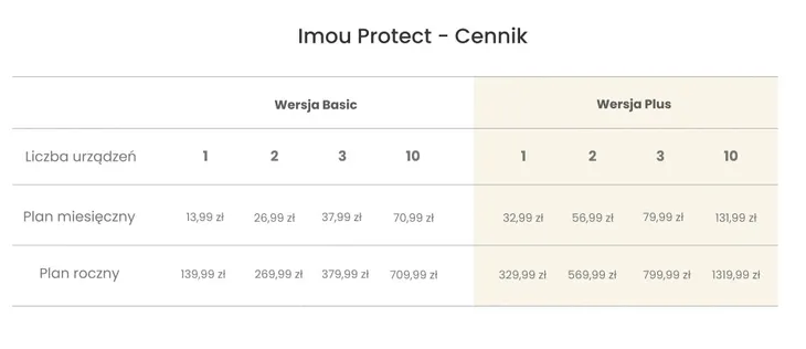 zarowka-imou-cl1b-5-e27-stan-nowy