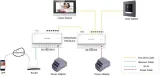 switch-hikvision-ds-kad706y-s-stan-nowy