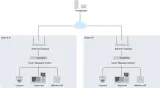 switch-hikvision-ds-3e1508-eiv2-producent-hikvision
