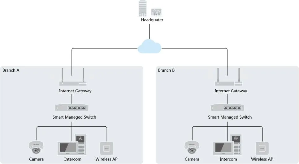 switch-hikvision-ds-3e1508-eiv2