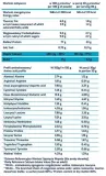 sba-wpc-80-whey-protein-bialko-truskawkowe-bcaa-rodzaj-koncentrat-bialka-serwatkowego-wpc