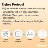 inteligentny-przelacznik-zigbee-sonoff-zbminir2-marka-sonoff