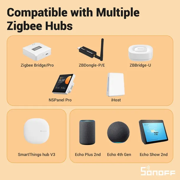 inteligentny-przelacznik-zigbee-sonoff-zbminir2-producent-sonoff