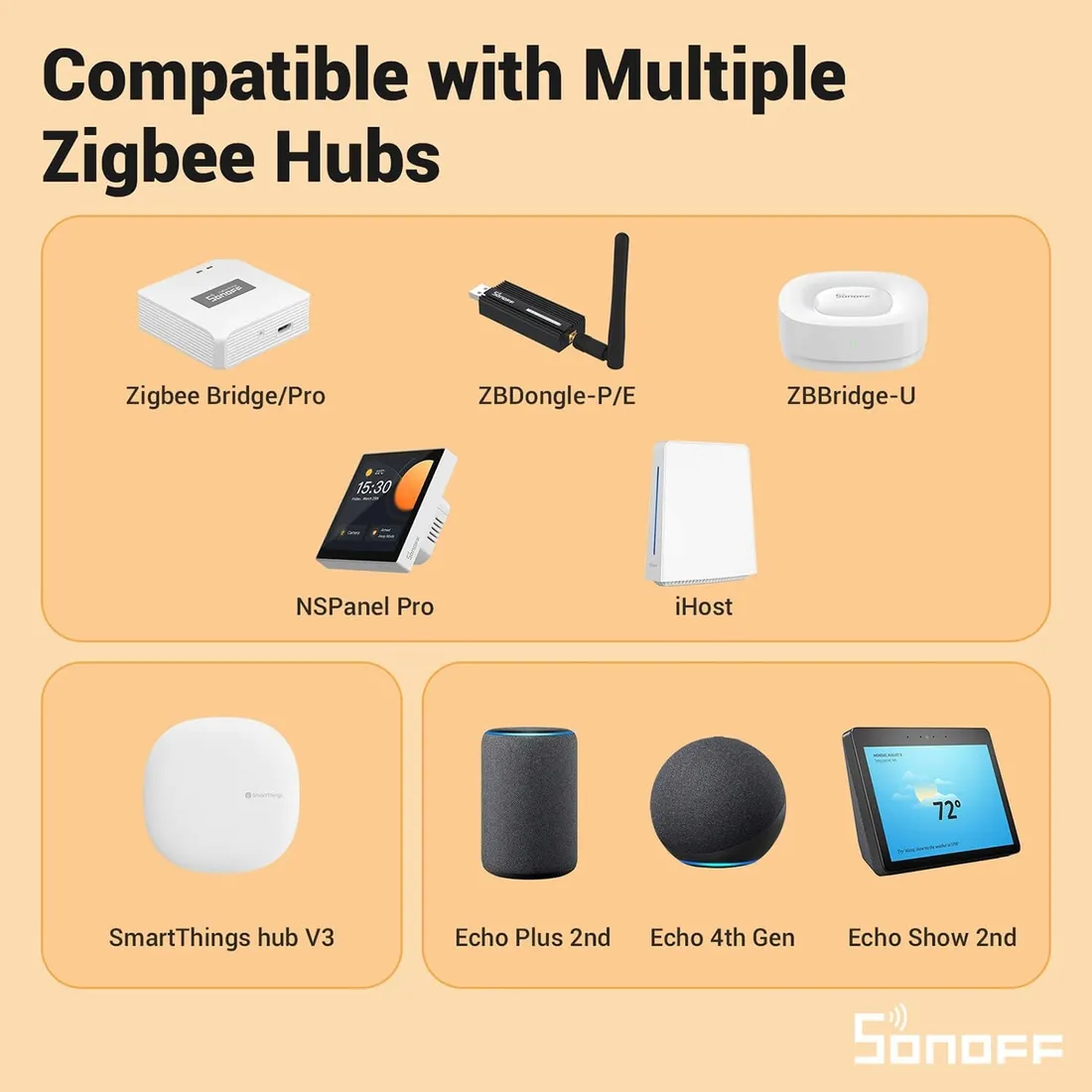 inteligentny-przelacznik-zigbee-sonoff-zbminir2