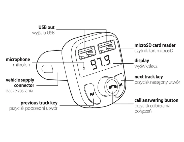 transmiter-samochodowy-bluetooth-fm-forever-tr-330-zrodlo-sygnalu-bluetooth