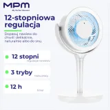 wentylator-sterowany-gestem-hausandluft-hl-wp-03-z-pilotem-12-stopni-stan-nowy-kod-producenta-hl-wp-03
