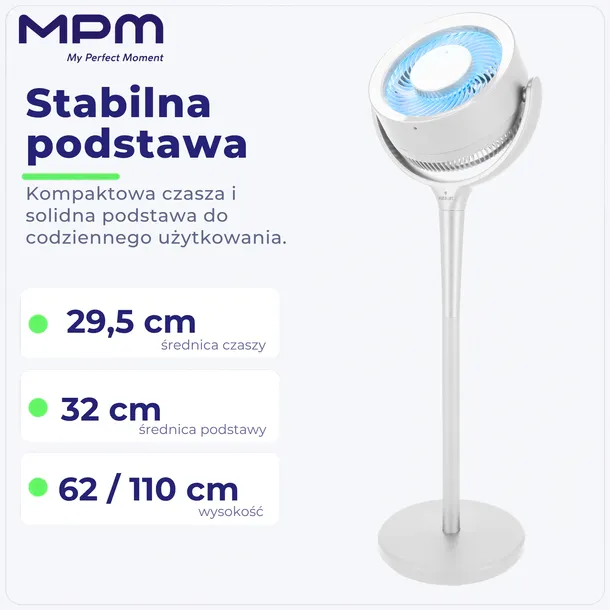 wentylator-sterowany-gestem-hausandluft-hl-wp-03-z-pilotem-12-stopni-stan-nowy-srednica-295-mm