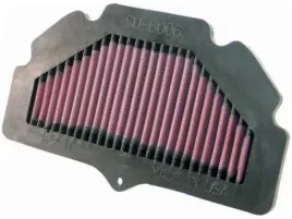 filtr-powietrza-kandn-filters-su-6006