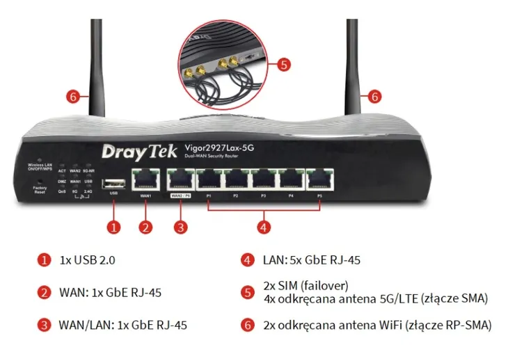 router-przewodowy-draytek-vigor2927lax-5g-producent-draytek