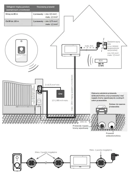 wideodomofon-somfy-v500-connect-kod-producenta-smf-1871265