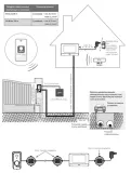 wideodomofon-somfy-v500-connect-kod-producenta-smf-1871265