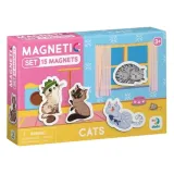 magnesy-koty-rodzaj-podstawa