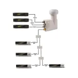 konwerter-sat-unicable-scr-3legacy-opticum-robust-4ub