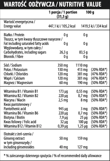 izotonik-activlab-isoactive-maca-315-g