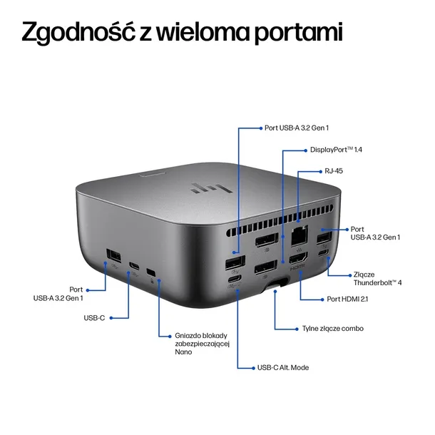 hp-thunderbolt-4-ultra-180w-g6-dock-repack-kod-producenta-hp