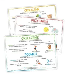 plansze-edukacyjne-a4-czesci-zdania-3-karty