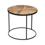 zestaw-2-stolikow-basile-material-metal