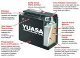 akumulator-yuasa-ytx14l-bs-producent-czesci-yuasa