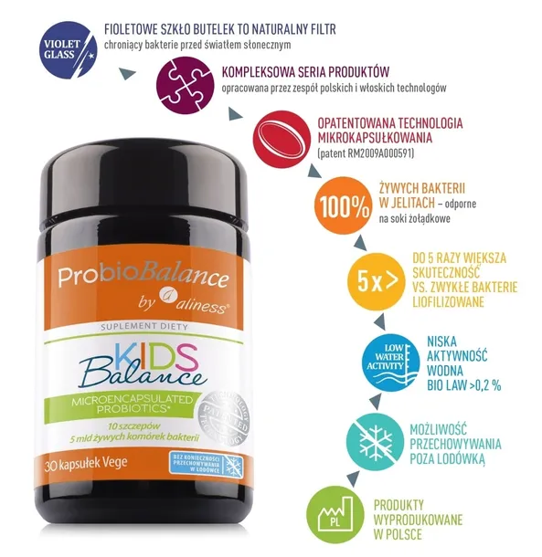 probiobalance-kids-30-kaps-wiek-dziecka-12-m