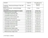 probiobalance-bifidobacterium-30-kaps-marka-aliness