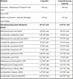 probiobalance-forte-30-kaps-postac-kapsulki