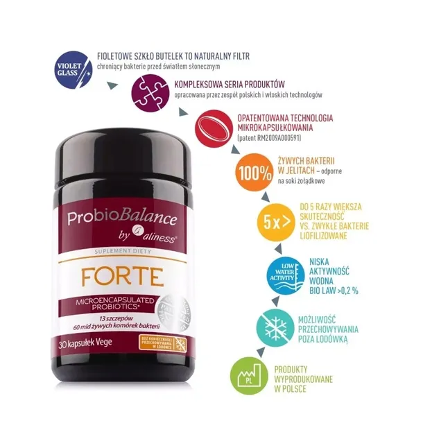 probiobalance-forte-30-kaps-marka-aliness
