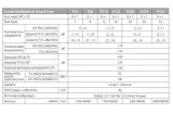 multiswitch-smart-line-9-32-corab-liczba-wyjsc-32