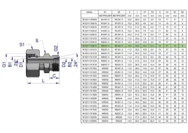 zlaczka-hydrauliczna-metryczna-ab-xkor-a-m22x1-5-15l-b-m14x1-5-08l-wary
