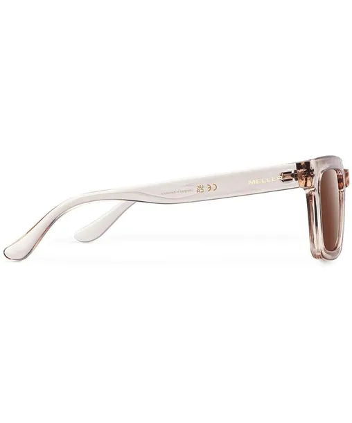 okulary-meller-taleh-material-oprawki-poliweglan