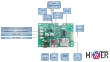 pcb-modul-audio-odtwaracz-mp3-bluetooth-usb-bt201-art-00097-stan-nowy