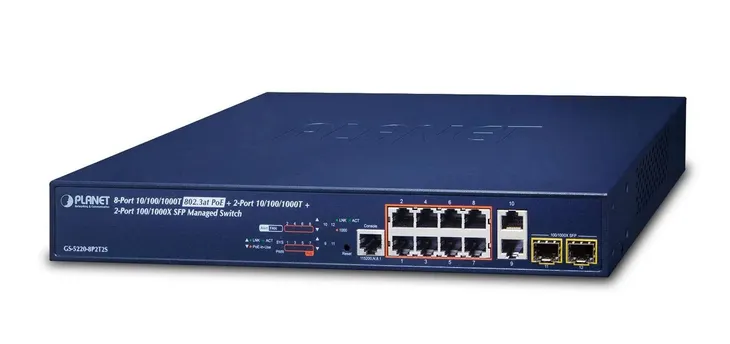 planet-ipv4-ipv6-l2-l4-managed