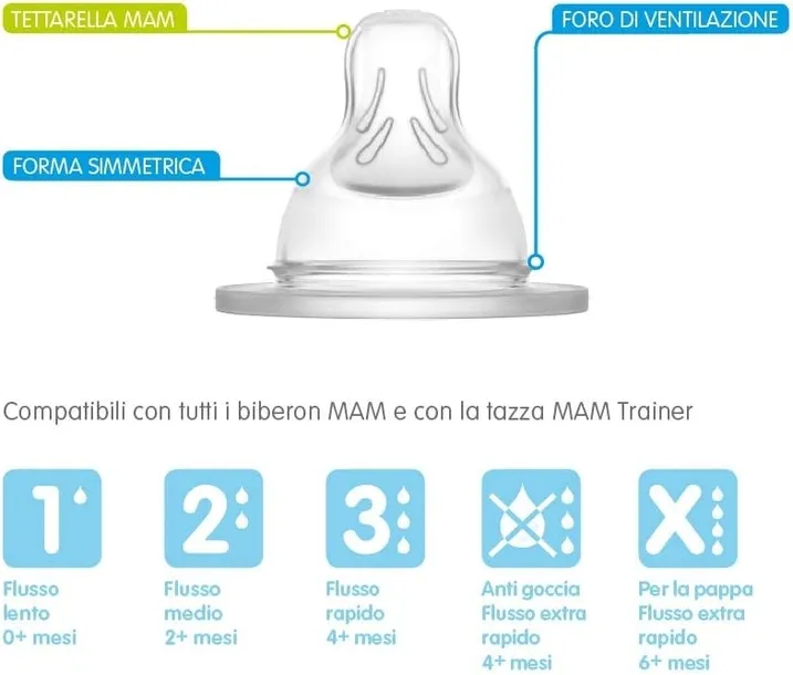 mam-smoczek-do-butelki-x2-2m-marka-mam