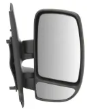 prawe-lusterko-renault-master-2004-2010-manualne-stan-nowy