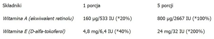 avitale-witamina-a-e-quali-e-krople-doustne-30-ml-postac-krople