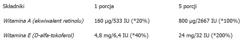 avitale-witamina-a-e-quali-e-krople-doustne-30-ml-przeznaczenie-uniwersalne