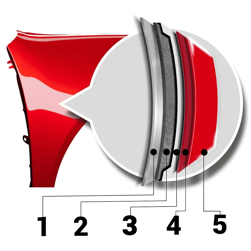 blu-blotnik-audi-a3-8p-ly9b-lewy-czarny-03-08-przod-ocynk